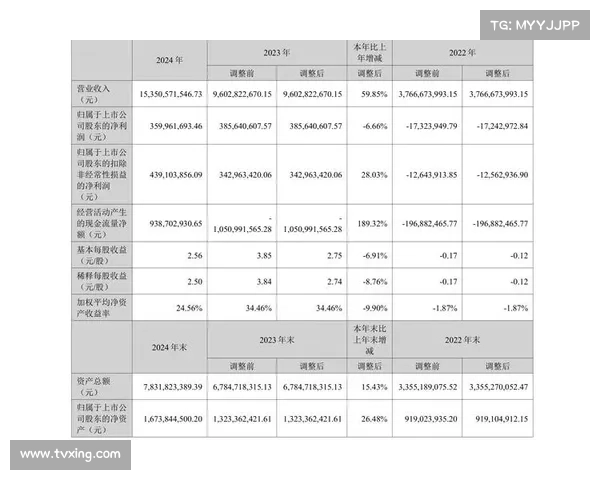 纳帝科在智能科技领域的创新突破与发展前景分析 纳帝科在智能科技领域的创新突破与发展前景分析